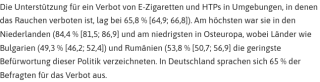 View Photo Artikel/Was-so-war